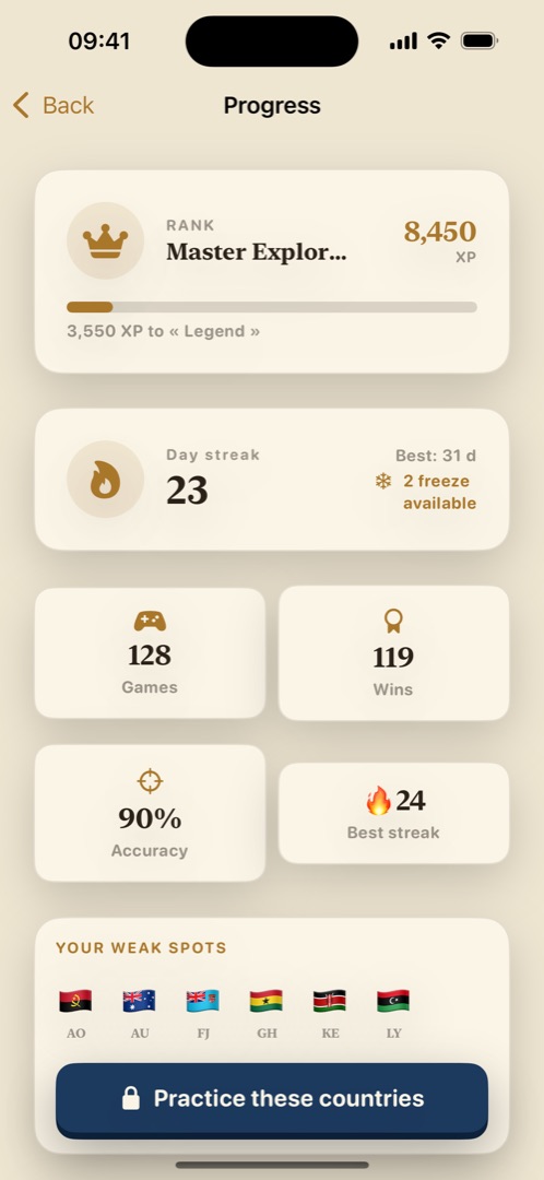 Progress screen: rank, XP, day streak, accuracy and weak spots.